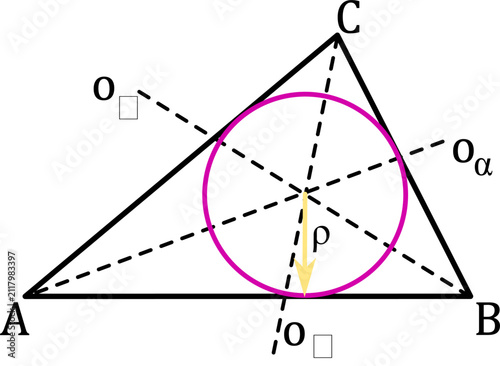 Circle inscribed in a triangle - the center of the inscribed circle is the intersection of the axes of its interior angles