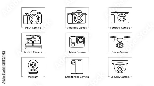 Collection of camera types, line art icons. DSLR, drone, action, smartphone, webcam, security cameras