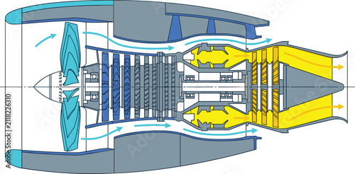 Foto Cross-section vector illustration of a turbofan jet engine with airflow dynamics