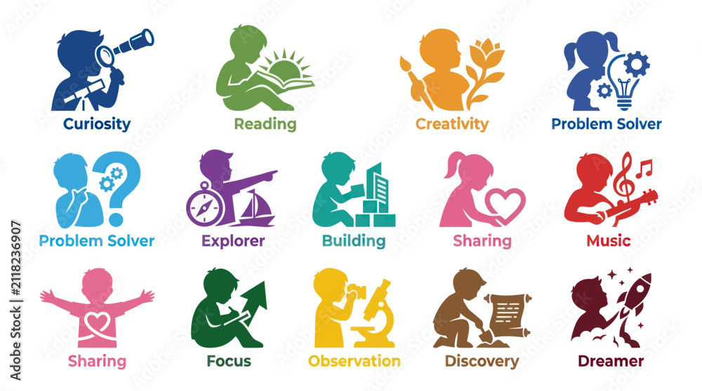 Obraz premium Children's icons representing learning skills: curiosity, reading, creativity, problem solving