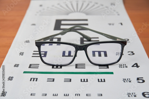 Black prescription eyeglasses on Snellen eye chart on wooden table