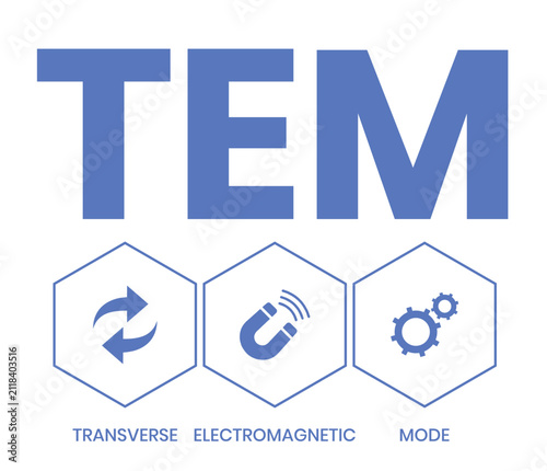 TEM - Transverse Electromagnetic Mode acronym. business concept background. vector illustration concept with keywords and icons. lettering illustration with icons for web banner, flyer
