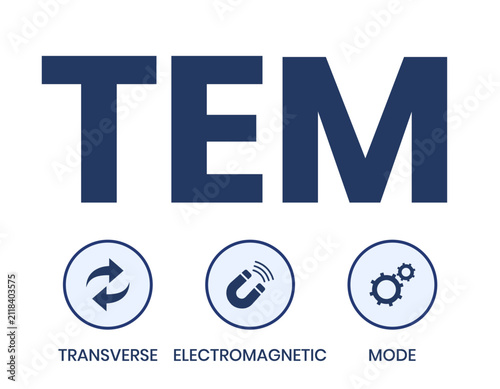TEM - Transverse Electromagnetic Mode acronym. business concept background. vector illustration concept with keywords and icons. lettering illustration with icons for web banner, flyer