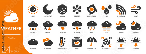 weather filled glyph icon collection for web, app, UI, UX, dashboard, presentation and infographic design