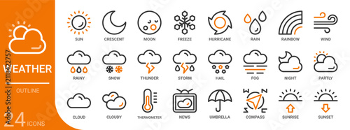 weather outline icon collection for web, app, UI, UX, dashboard, presentation and infographic design