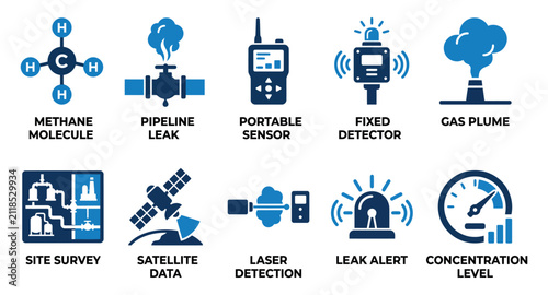 Set of methane gas leak detection icons showing molecules sensors satellite data and industrial alerts Minimal solid fill icon set bundle collection. Editable Vector Illustration Mega pack