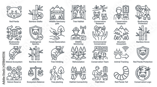 Obraz na płótnie Wildlife conservation and red panda icons.