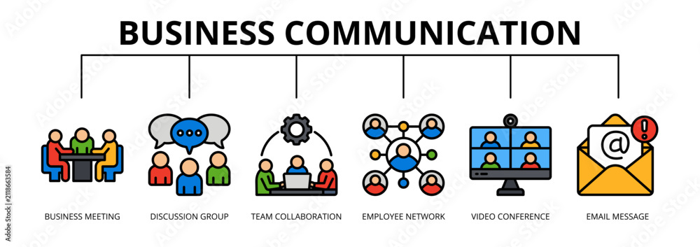 Naklejka premium Business Communication web banner icon vector illustration concept with icons of business meeting, discussion group, team collaboration, employee network, video conference, and email message.
