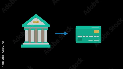 4k Bank to Card Money Transfer Animation