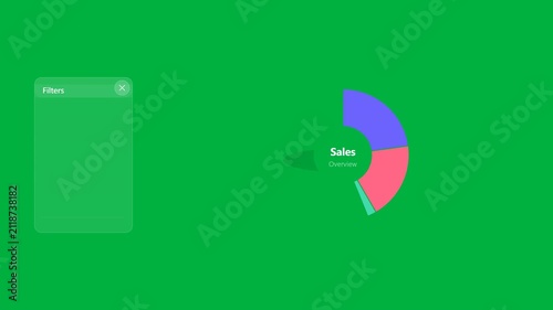 Interactive financial dashboard on green chroma key with animated colorful pie chart showing sales