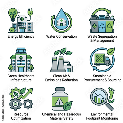 Sleek Infographic Showing Nine Key Sustainability Practices in Healthcare with Green and Blue Icons