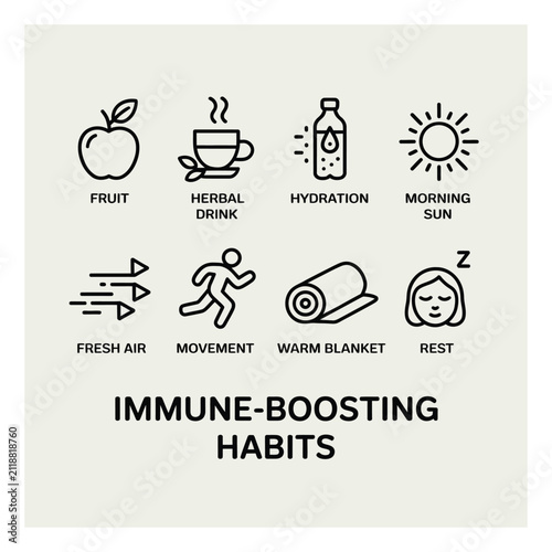Canvastavla Infografía que muestra hábitos saludables diarios para fortalecer el sistema inm
