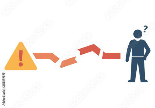 Foto A broken hazard signal chain illustrates a disconnect and potential danger