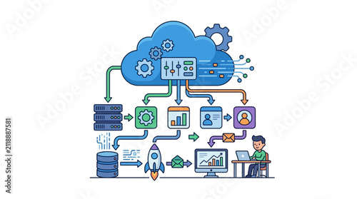 Cloud Automation Controlling Business Workflow and Data Streams Text Banner with Flat Style