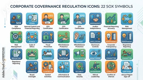 Collection of corporate governance and internal control icons. Visual symbols representing compliance, risk management, and organizational policies.