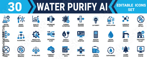 Set of 30 water purification and treatment technology icons featuring artificial intelligence concepts Minimal solid fill icon set bundle collection. Editable Vector Illustration Mega pack