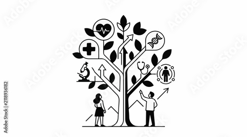 A conceptual tree illustrates scientific medical and human growth