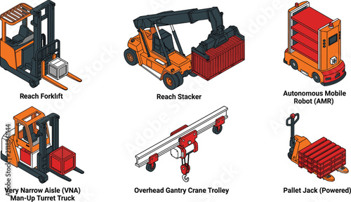 Isometric Warehouse Material Handling Equipment Vector Set Including Forklifts Crane AMR and Pallet Jack