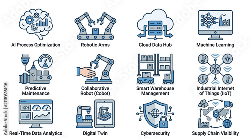 Dynamic Industrial Revolution AI Robotics IoT and Smart Tech Visual Guide with Icons with high quality professional line art symbols for modern creative design and digital branding projects