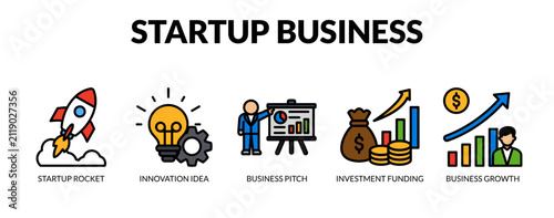 Startup Business web banner icon vector illustration concept with icons of startup rocket, innovation idea, business pitch, investment funding, and business growth. 
