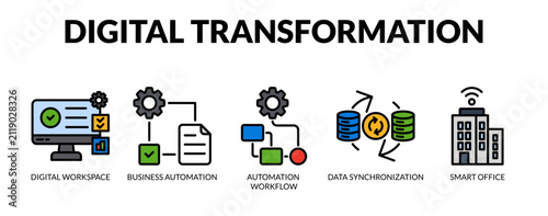 Digital Transformation web banner icon vector illustration concept with icons of digital workspace, business automation, automation workflow, data synchronization, and smart office. 