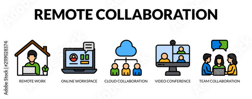 Remote Collaboration web banner icon vector illustration concept with icons of remote work, online workspace, cloud collaboration, video conference, and team collaboration. 