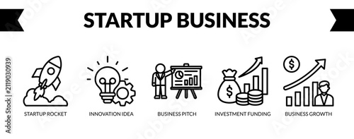 Startup Business web banner icon vector illustration concept with icons of startup rocket, innovation idea, business pitch, investment funding, and business growth. 
