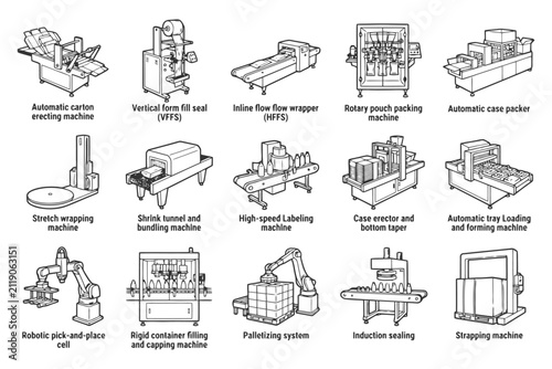Industrial packaging machinery and automation equipment diagrams.