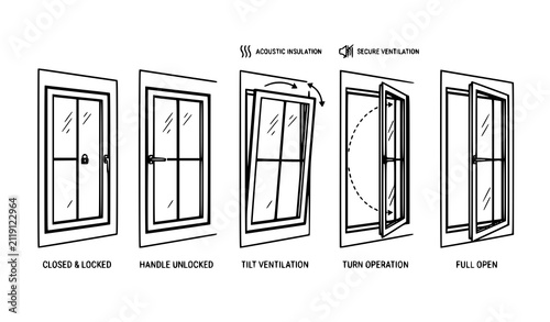Architectural Window Motion Line Icons with Opening Closing and Sound Insulation Vector Illustration