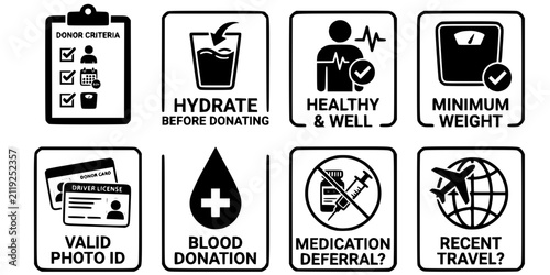 Foto Donation Eligibility Checklist Flat Black White-Screen Hydrate Qualify Criteria-