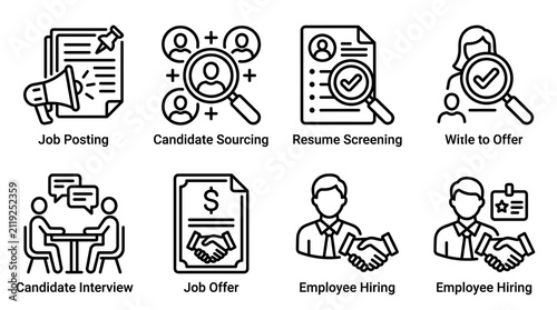 Recruitment and Hiring Process Line Icon Set