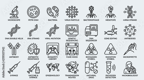 Biology and microbiology icon set, featuring scientific instruments, microorganisms, and biological processes, for educational content.