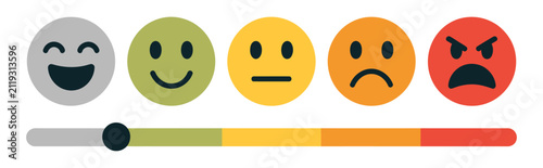 Satisfaction rating scale with emoticon faces and slider, customer feedback indicator for user experience surveys, service evaluation, review systems, mobile applications and business analytics.