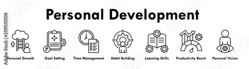 Personal Development banner web icon illustration concept with icon of personal growth, goal setting, time management, habit building, learning skills, productivity boost, and personal vision