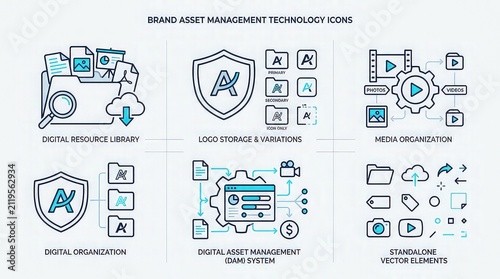 Brand asset management technology icons for organization with six brand variation resource digital library element storage vector system with media