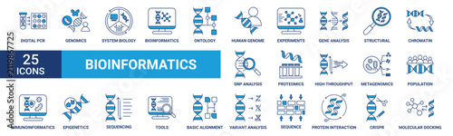 Set of bioinformatics icons for genetic research and biotechnology