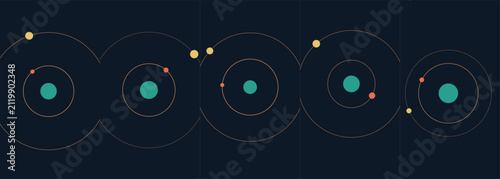 Fotografía Minimalist flat design illustration of five planetary orbital systems