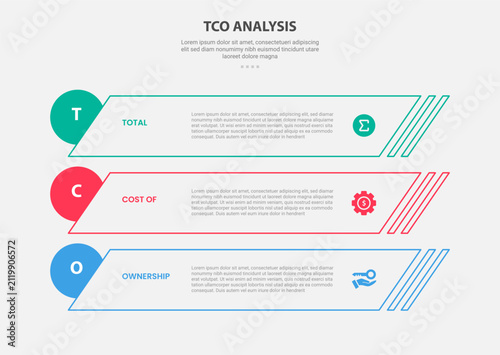 TCO total cost of ownership infographic outline style with 3 point template with skew rectangle and circle badge at edge for slide presentation