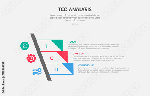 TCO total cost of ownership infographic outline style with 3 point template with sharp rectangle stairway ladder with triangle edge for slide presentation