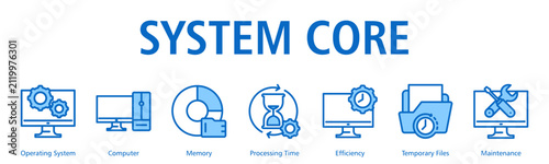 System Core Web Banner web banner icon vector illustration
