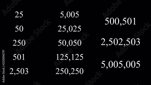 Set of Number Counter Animation from 0 to 10000000 on Transparent Background, Zero to Ten Million Numeric Number Counter Collection, 4K Alpha Channel