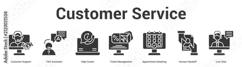 Customer Service web banner icon set vector illustration concept for business with icon of Customer Support, FAQ Assistant, Help Center, Ticket Management, Appointment Booking, Human Handoff, L.