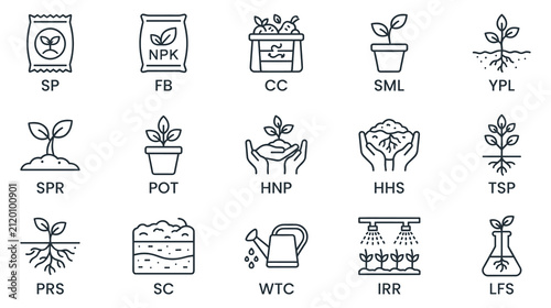 Plant and agriculture line icon set contains editable stroke.