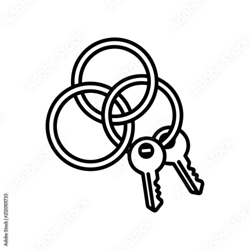 Three Keys on a Keychain.