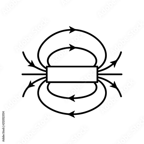 Magnetic field lines around bar magnet.