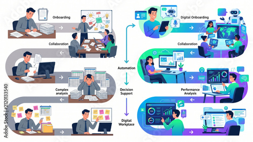 Employee Workplace Transformation Workflow with AI Productivity, Digital Onboarding, Smart Collaboration and Automated Business Activities, Technology Vector, Isolated White Background