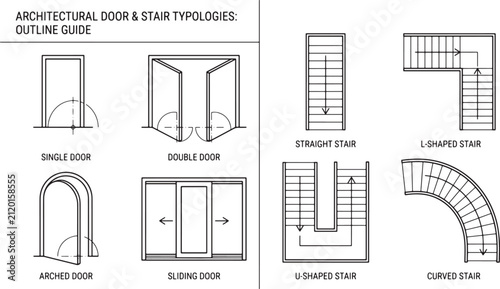 Architectural guide showing various door and stair typologies as technical line drawings for building design projects