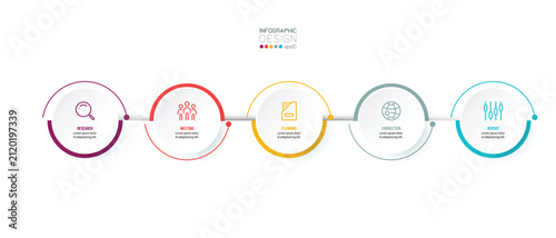 Timeline chart business infographic template.