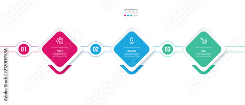 Timeline chart business infographic template.