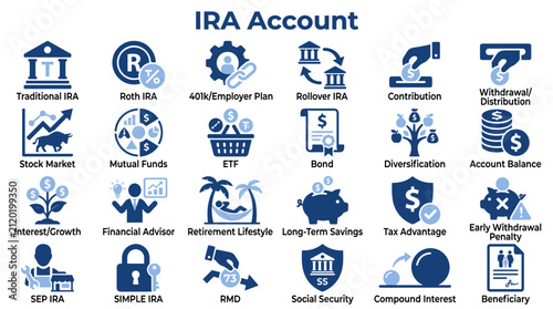 Canvastavla Financial Planning Icons Representing IRA Accounts Retirement Savings Investment
